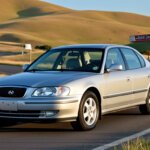 Découvrez pourquoi la Hyundai Modèle 98 2.0L TDI est la voiture que vous regretterez de ne pas avoir achetée !